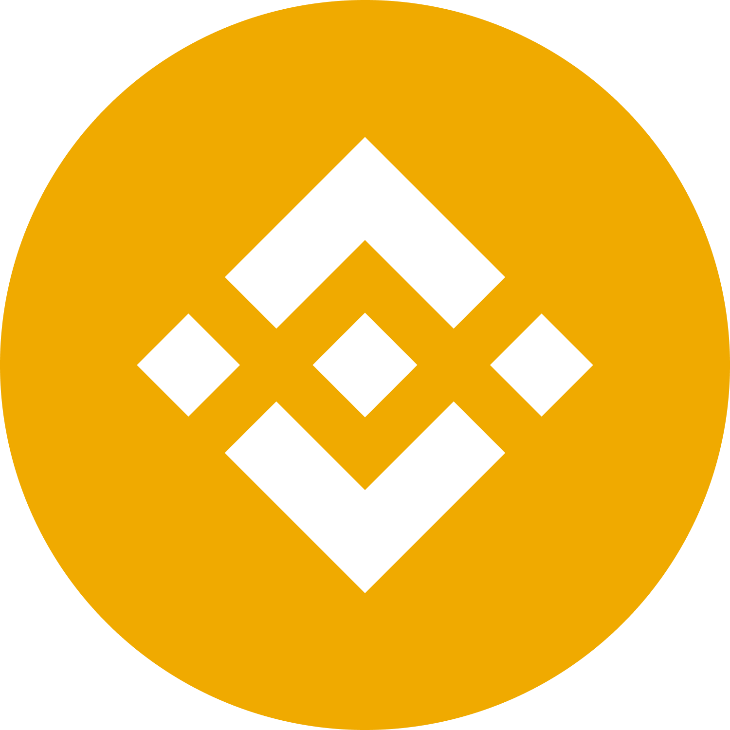 Binance.