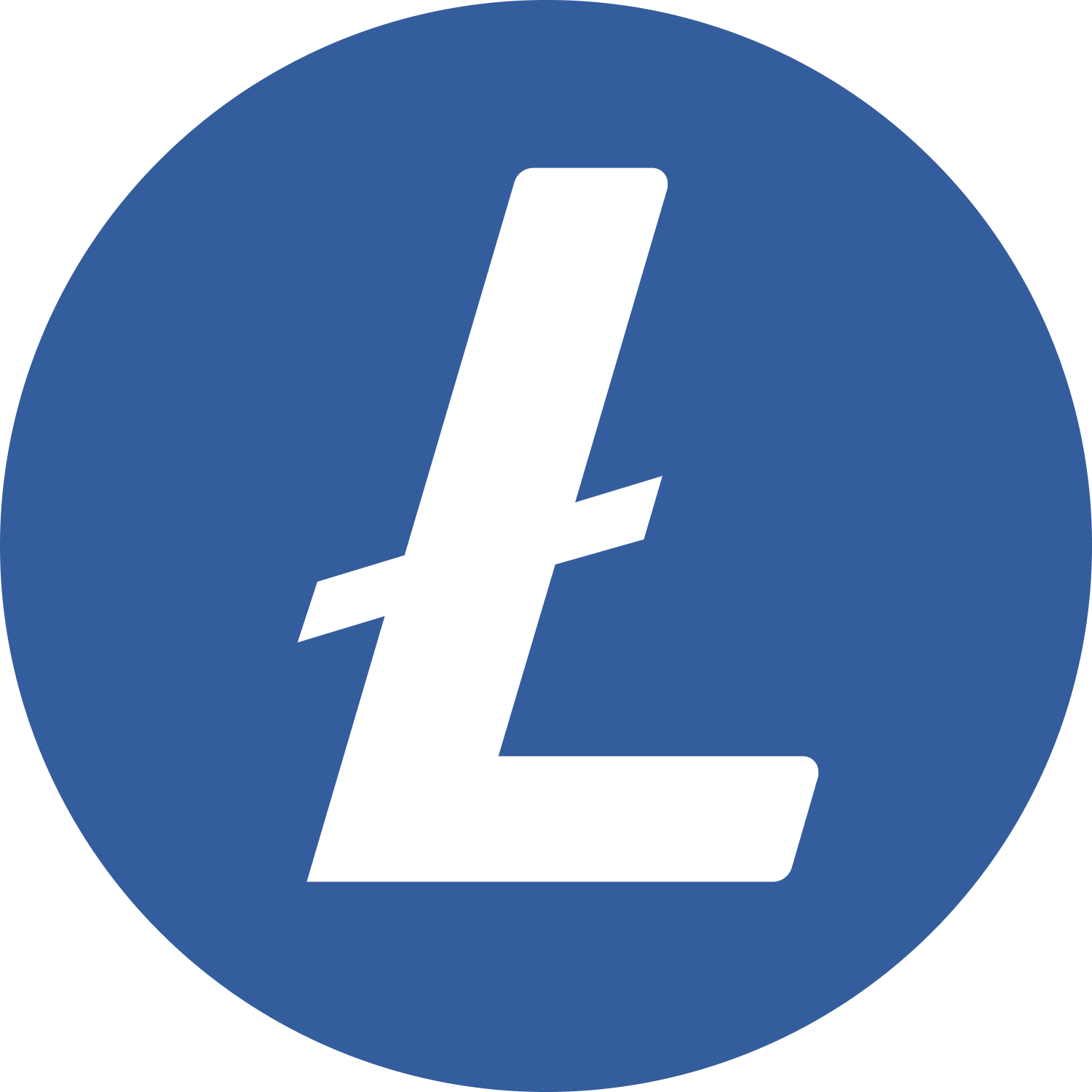 Litecoin.