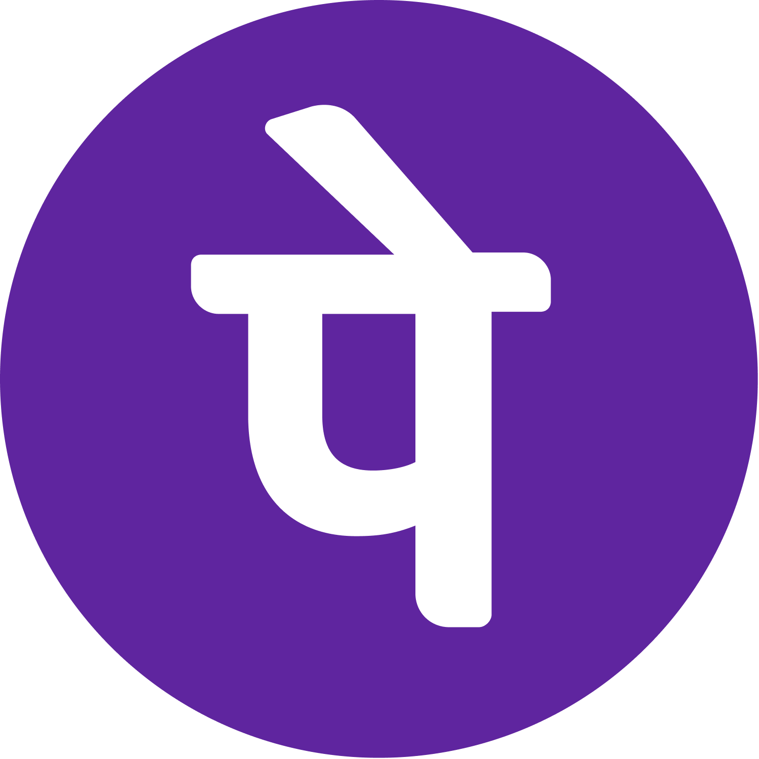 Phonepe.