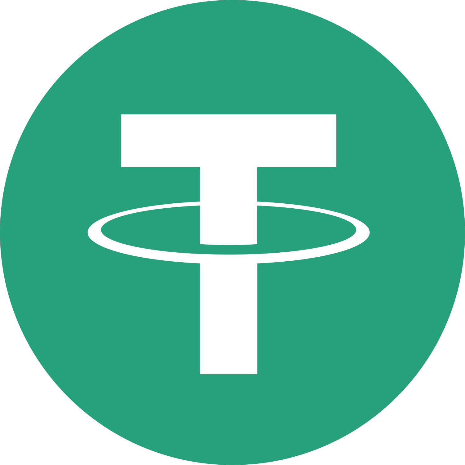USDT.